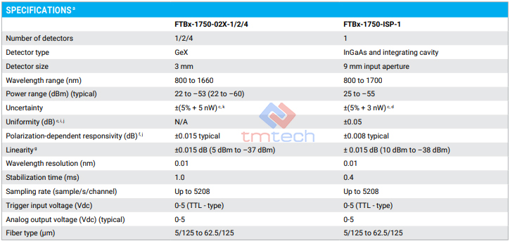 Thông só kỹ thuật EXFO FTBx-1750