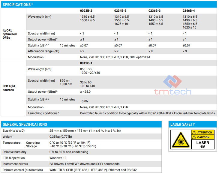 Thông số kỹ thuật EXFO FTBx-2150