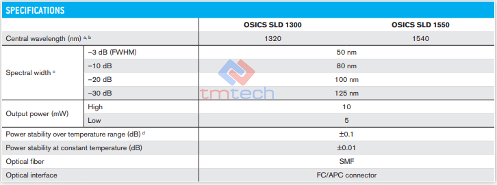 Thông số kỹ thuật EXFO OSICS SLD