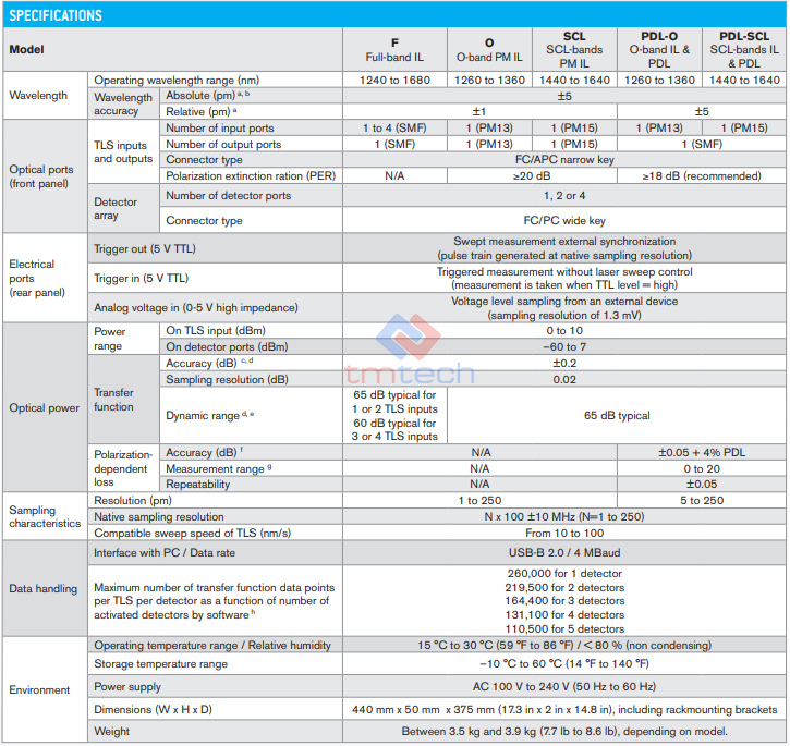 Thông số kỹ thuật máy đo linh kiện quang thụ động EXFO CT440