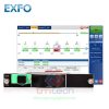 modul-do-cap-quang-ftbx-720d-iolm