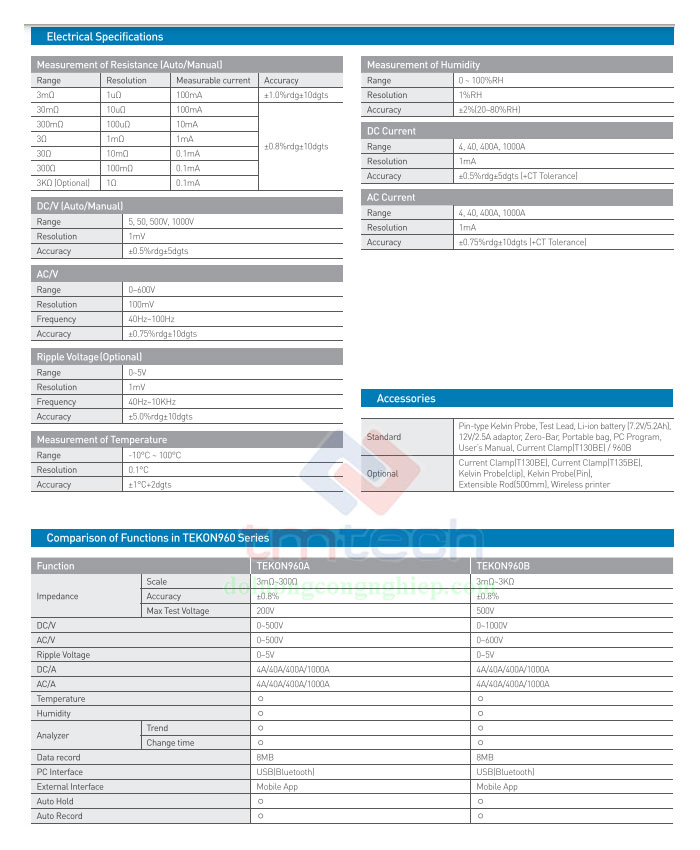 thong-so-ky-thuat-tekon-960
