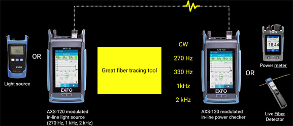 otdr_mini_axs_120_5