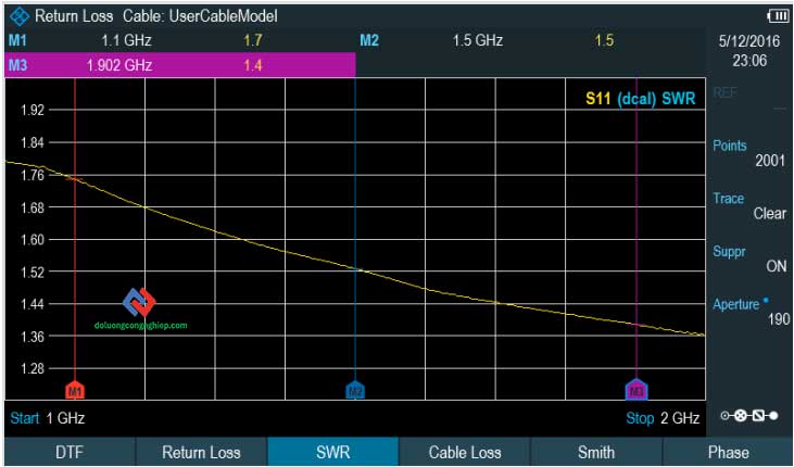 do-vswr