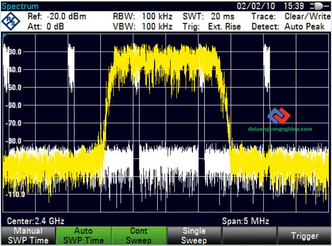 spectrum-analyzer