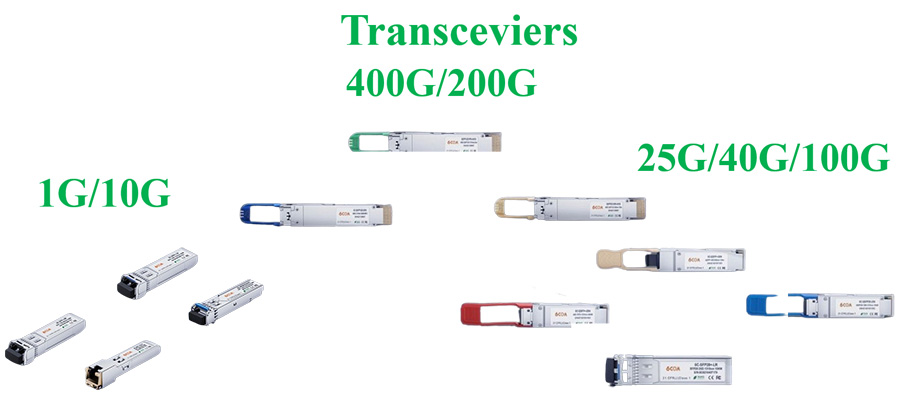 transceviers