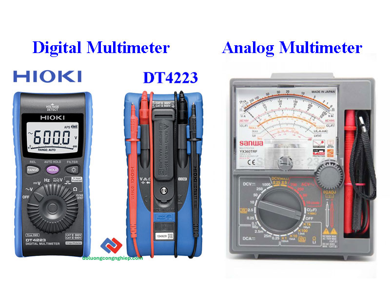 dong-ho-van-nang-la-gì