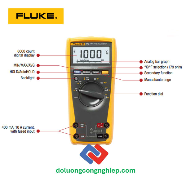 fluke-175