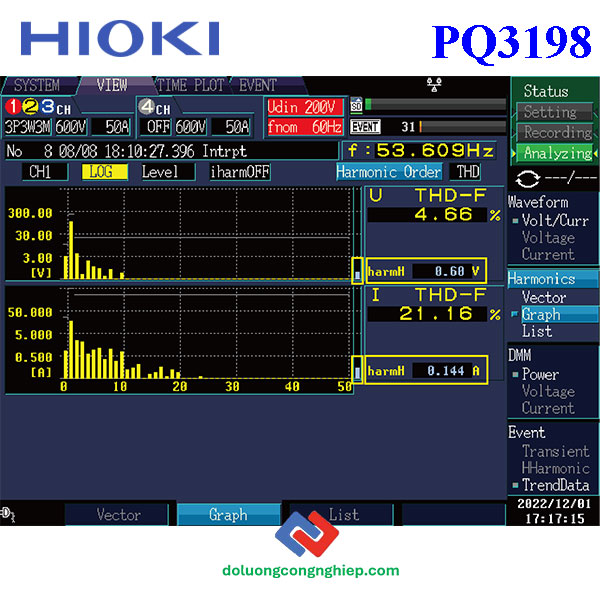 pq3198-do-song-hai-bac-cao