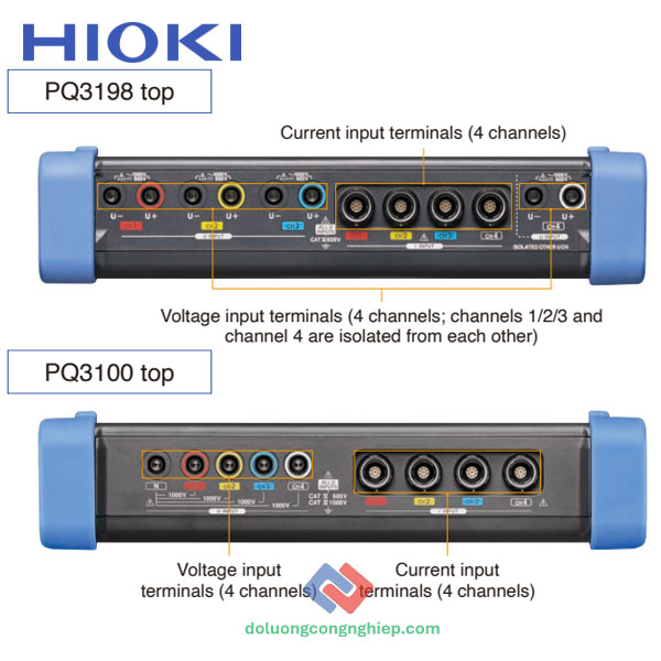 so-sanh-pq3198-va-pq3100