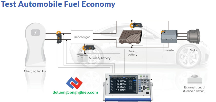 do-muc-tieu-thu-oto-voi-pw3390