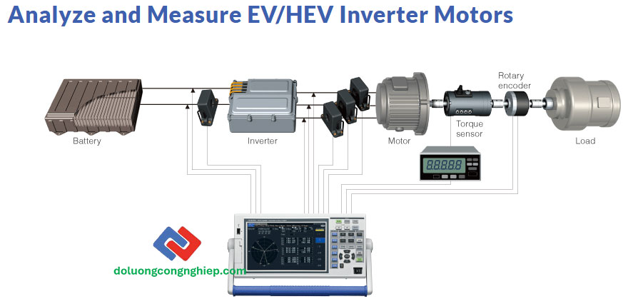 hioki-pw3390-do-ev-hev