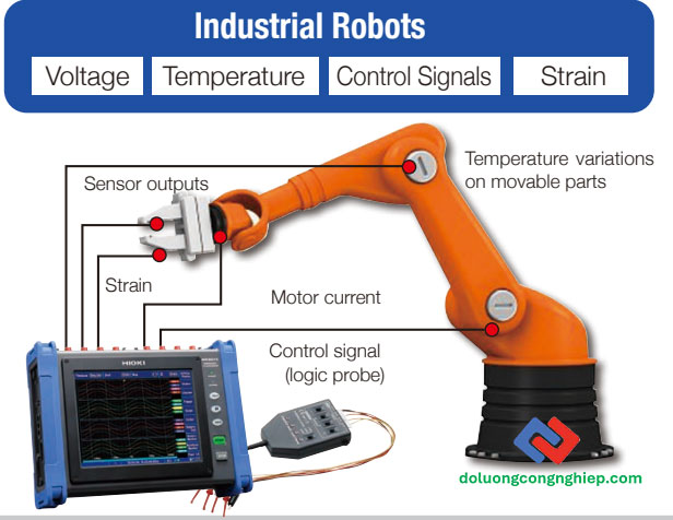 hioki-rm8875-industrial-robots