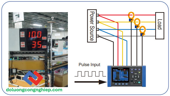 may-phan-tich-cong-suat-3-pha-pw3360