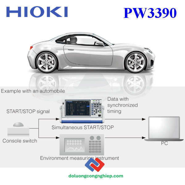 may-phan-tich-cong-suat-dien-năng-hioki-pw3390