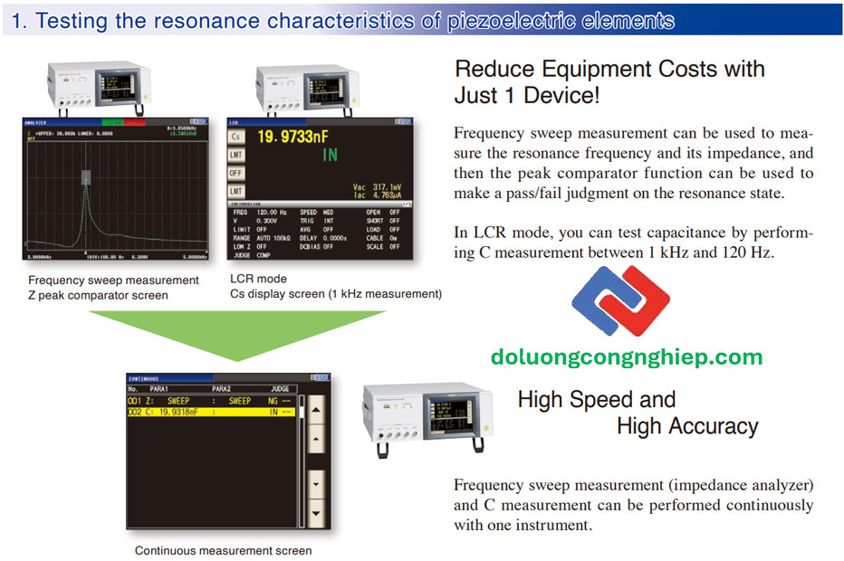 may-phan-tich-tro-khang-hioki-im3570