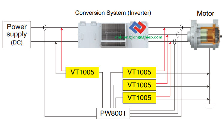 phan-tich-cong-suat-lon-voi-vt1005