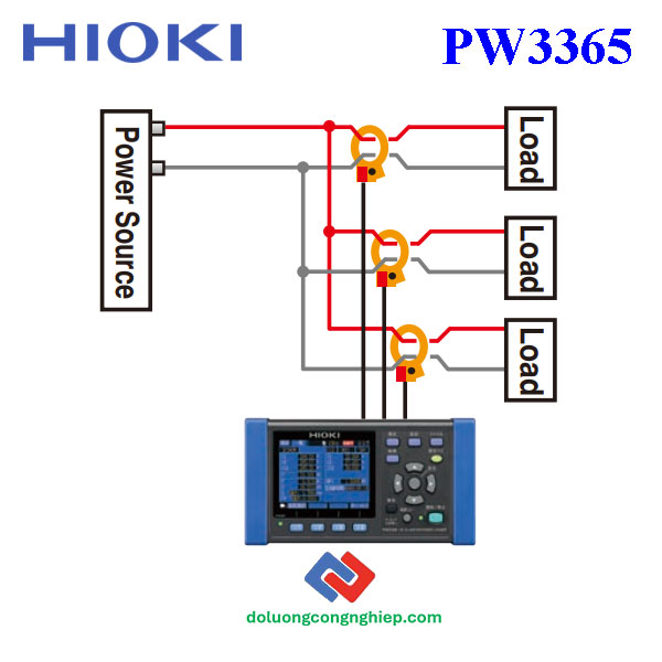 pw3365-do-3-kenh-dong-dien