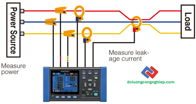 pw3365-do-cong-suat-và-1-kenh-dong