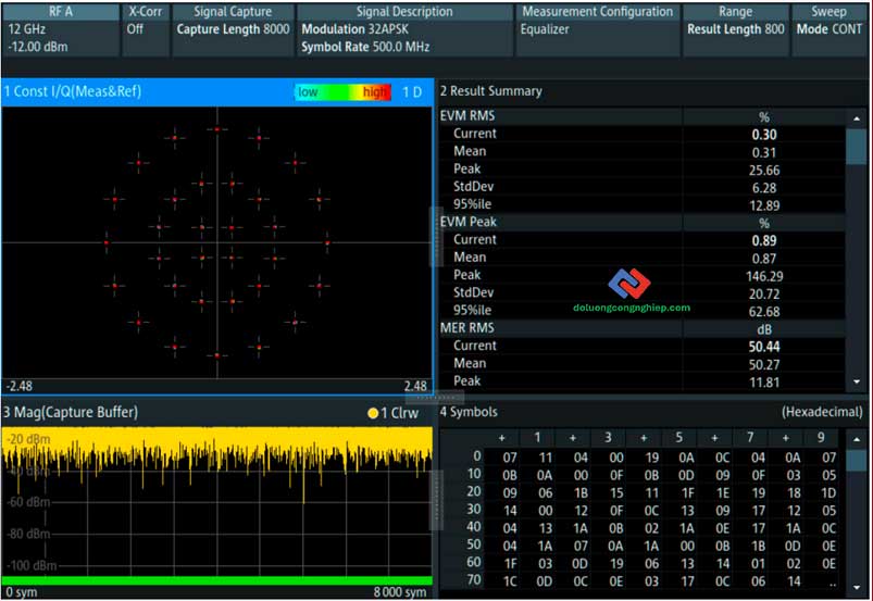 Analysis-of-a-32APSK-signal-with-500-MHz-bandwidth