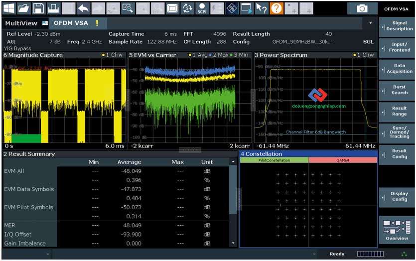 Analyzing-a-custom-OFDM-signal-with-100-MHz-bandwidth