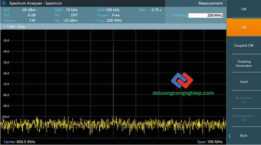 FPC1500-signal-generator-signal-measured-in-the-spectrum-analyzer-mode