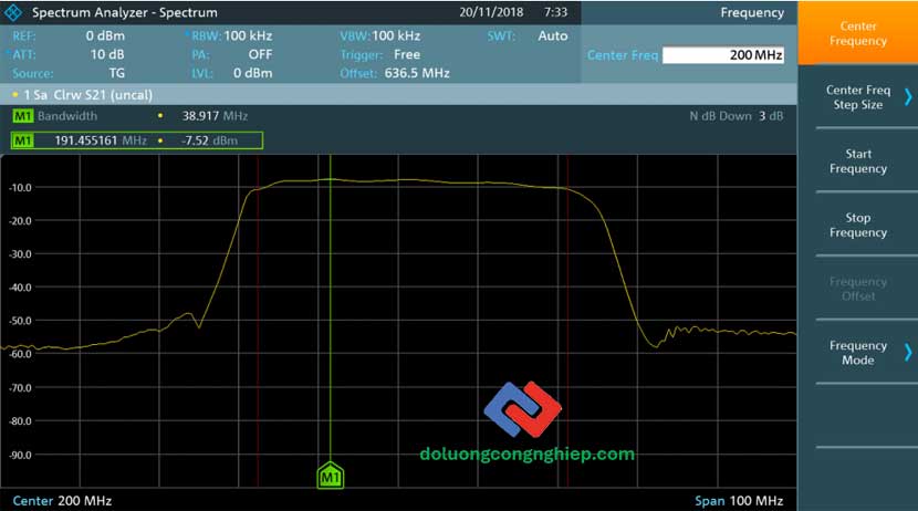 FPC1500-tracking-generator-measuring-signal-chain-containing-mixers,-filters-and-amplifiers