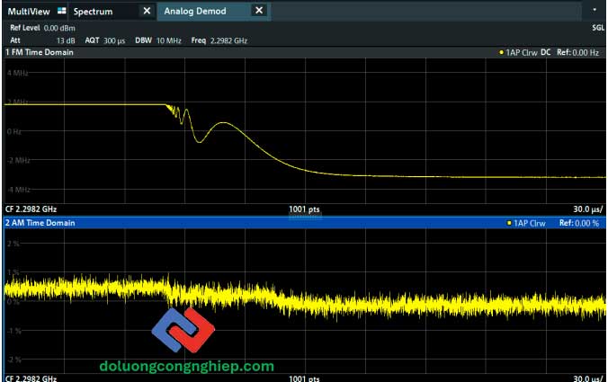 Frequency-and-amplitude-transient-of-a-VCO-during-switching-phase