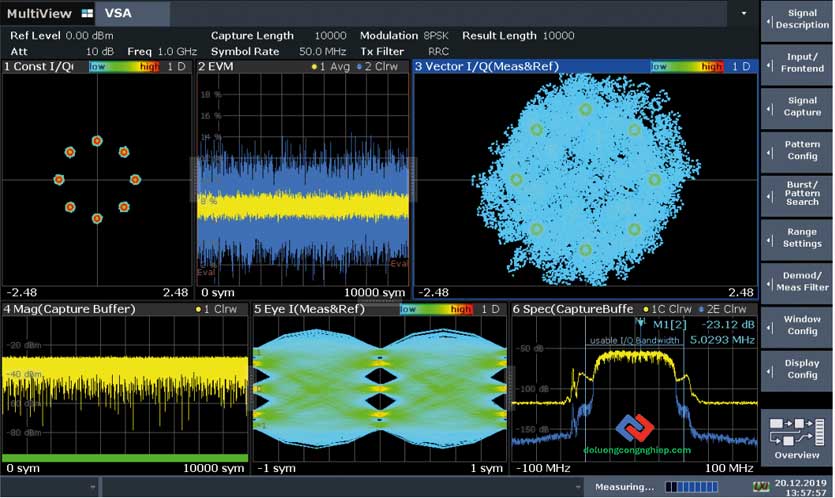 Identifying-EG-interferer-with-density-mode