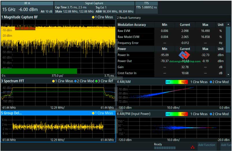 Multichannel-approach-using-the-realworld-signal-at-the-input-of-the-DUT-as-a-reference-signal-for-amplifier-character-ization-measurements
