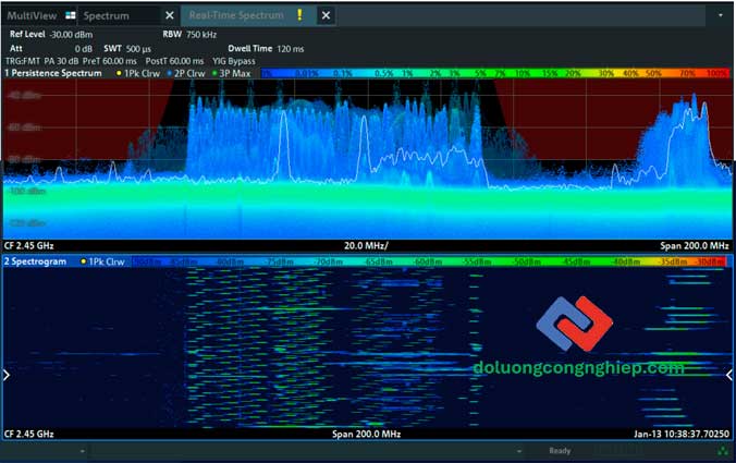 Real-time-spectrum-of-the-ISM-band-at-2.45-GHz