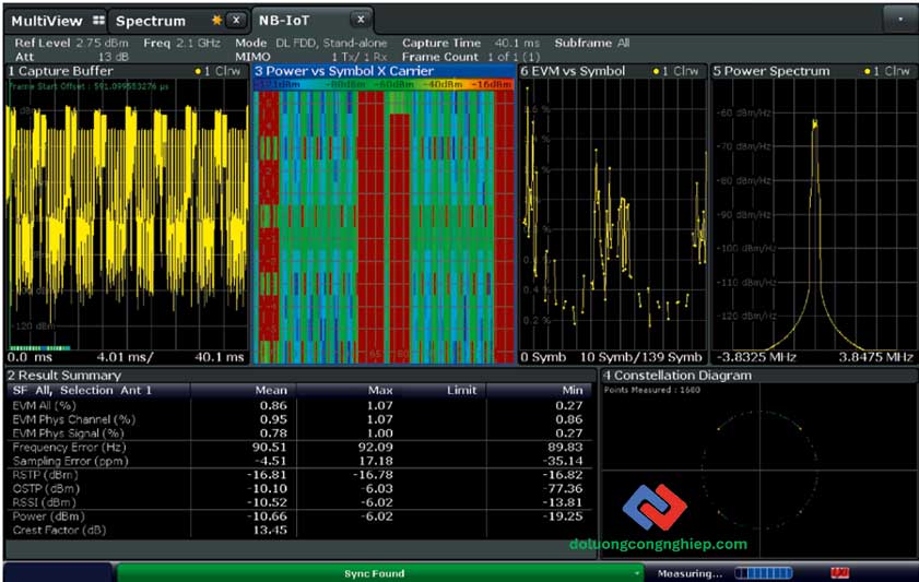The-R&S-FSW‑K106-NB-IoT-measurement-application