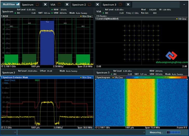 fsv3000-MultiView-displays-all-active-measurements-at-the-same-time