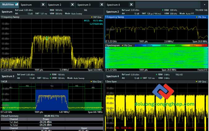 r&s-fpl-may-phan-tich-pho