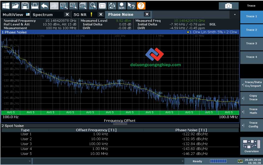 r&s-fsw-Phase-noise-at-10-kHz-offset-from-a-10-GHz-carrier-typical-–133-dBc-(1-Hz)