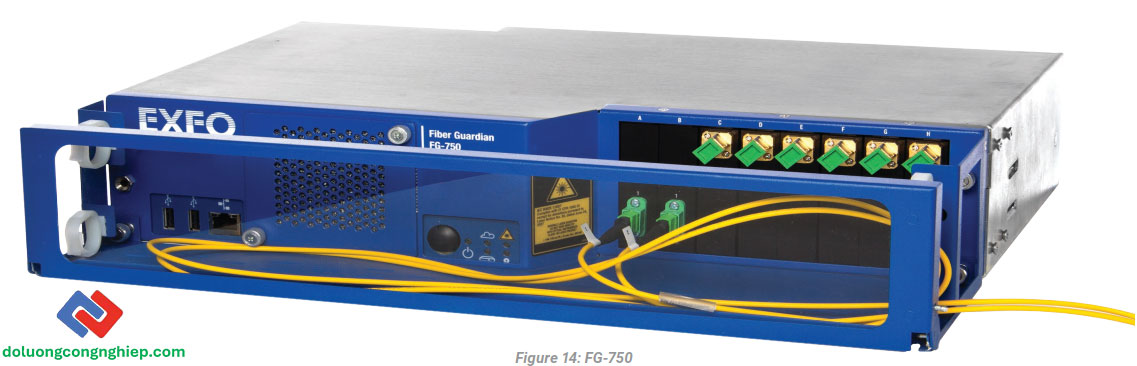 Fiber-Guardian-FG-750