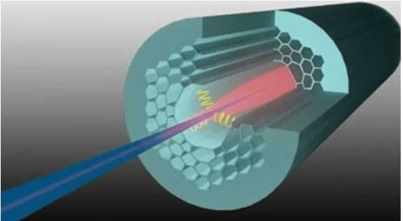 soi-quang-loi-rong-hollow-core-fiber